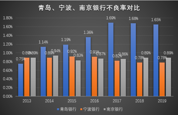 包含青岛主场击败四川，积分持续攀升的词条